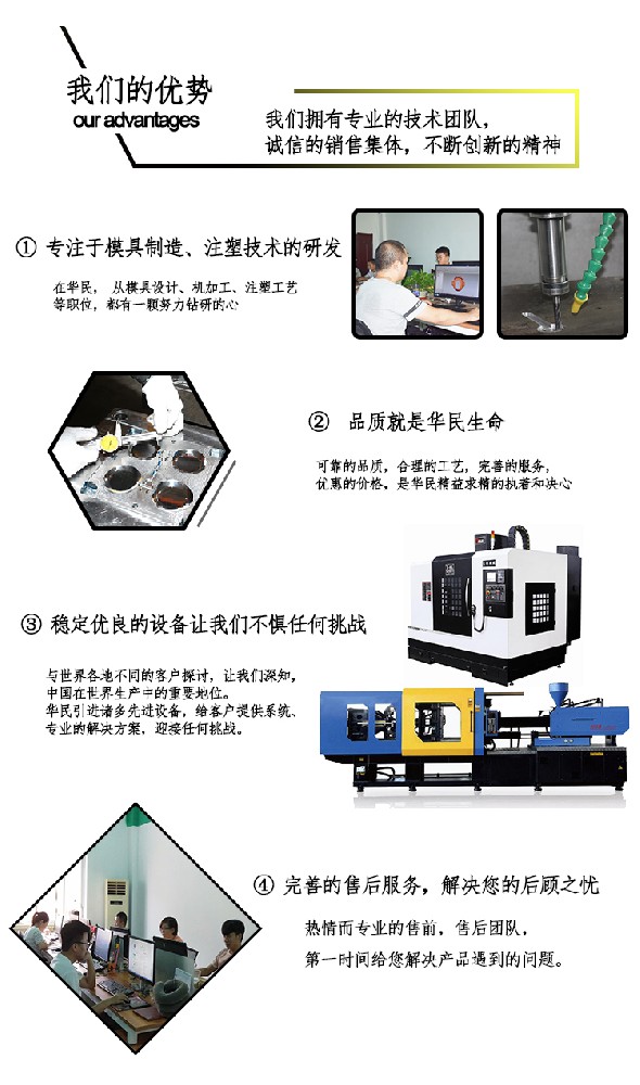 注塑加工類型怎么解釋 ？